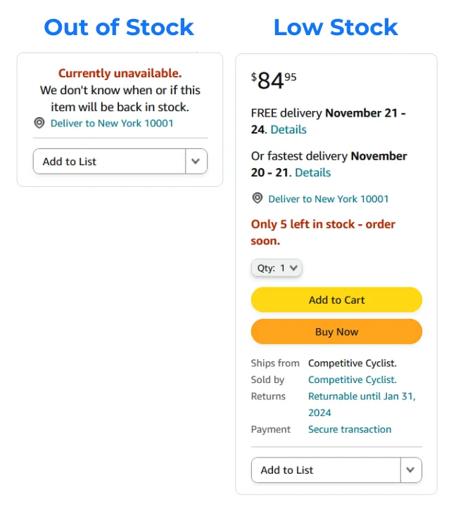 Not Having Enough Inventory (Under-stocking)